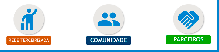 imagem detalhe da categoria de cursos mostrada na página inicial deste site